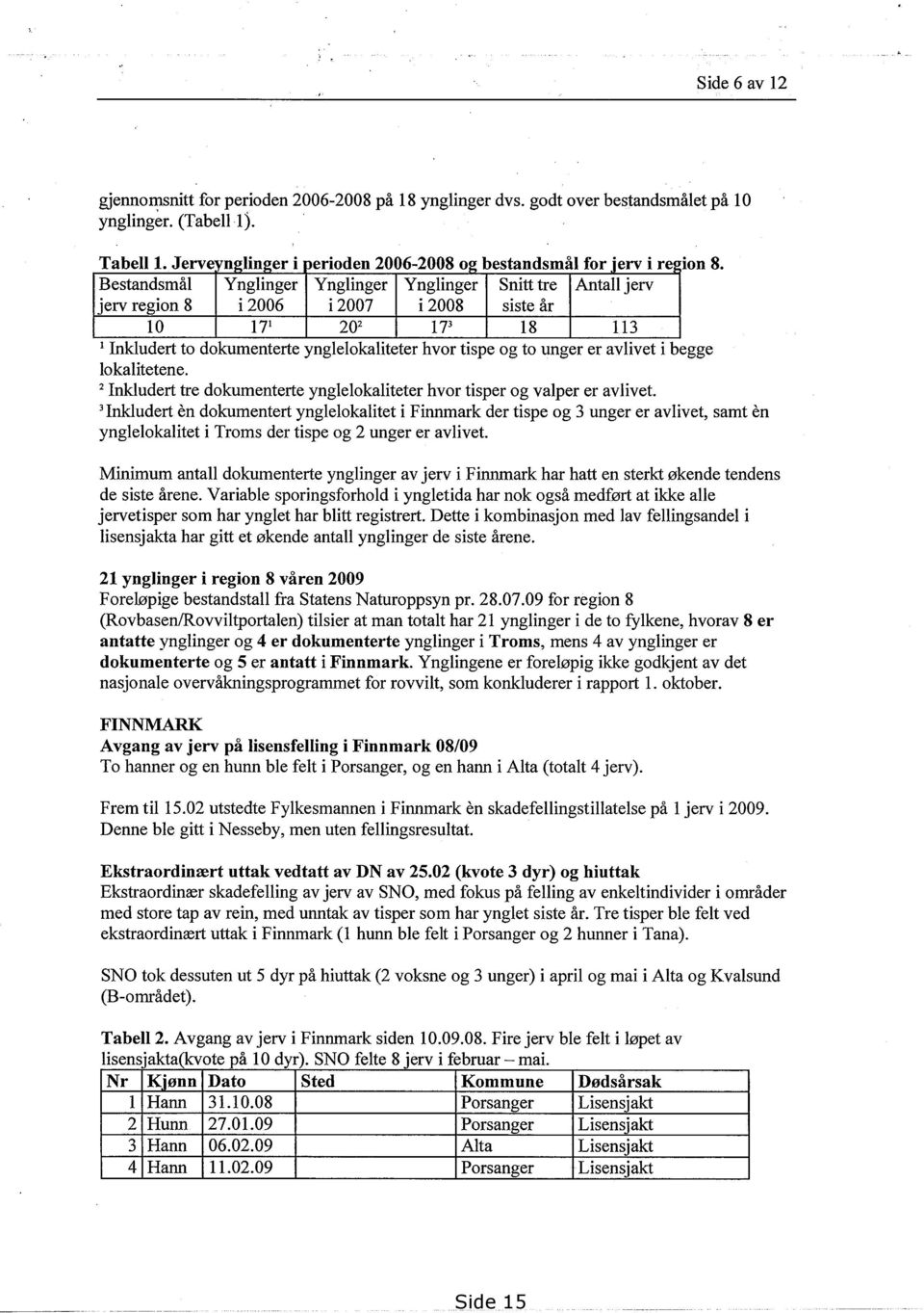 Ynglinger Ynglinger Snitt tre Antall jerv i 2007 i 2008 siste år 202 173 18 113 1 Inkludert to dokumenterte ynglelokaliteter hvor tispe og to unger er avlivet i begge lokalitetene.