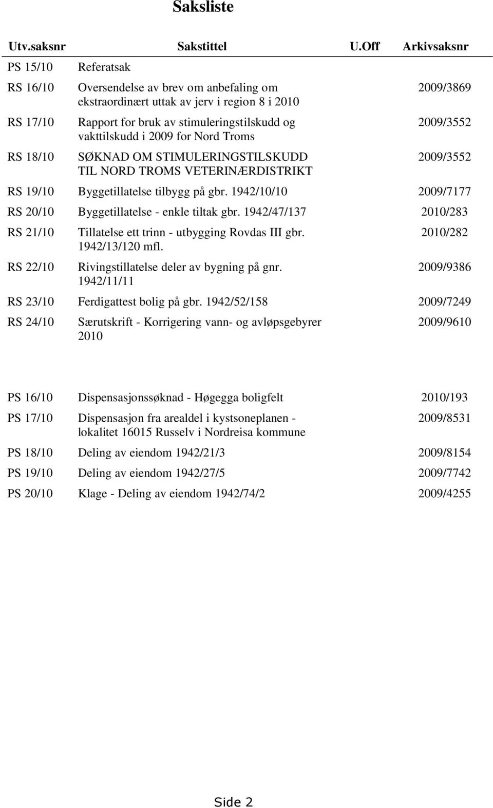 vakttilskudd i 2009 for Nord Troms SØKNAD OM STIMULERINGSTILSKUDD TIL NORD TROMS VETERINÆRDISTRIKT 2009/3869 2009/3552 2009/3552 RS 19/10 Byggetillatelse tilbygg på gbr.