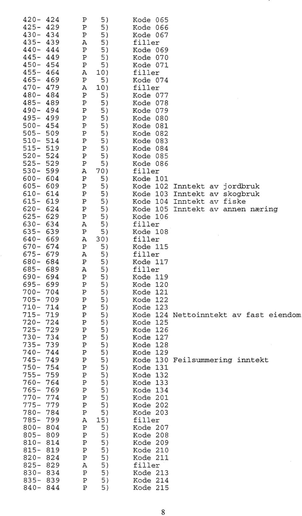 Kode 102 Inntekt av jordbruk 610-614 Kode 103 Inntekt av skogbruk 615-619 Kode 104 Inntekt av fiske 620-624 Kode 105 Inntekt av annen næring 625-629 Kode 106 630-634 A filler 635-639 Kode 108 640-669