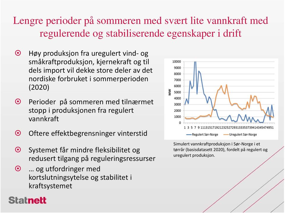 regulert vannkraft Oftere effektbegrensninger vinterstid Systemet får mindre fleksibilitet og redusert tilgang på reguleringsressurser og utfordringer med