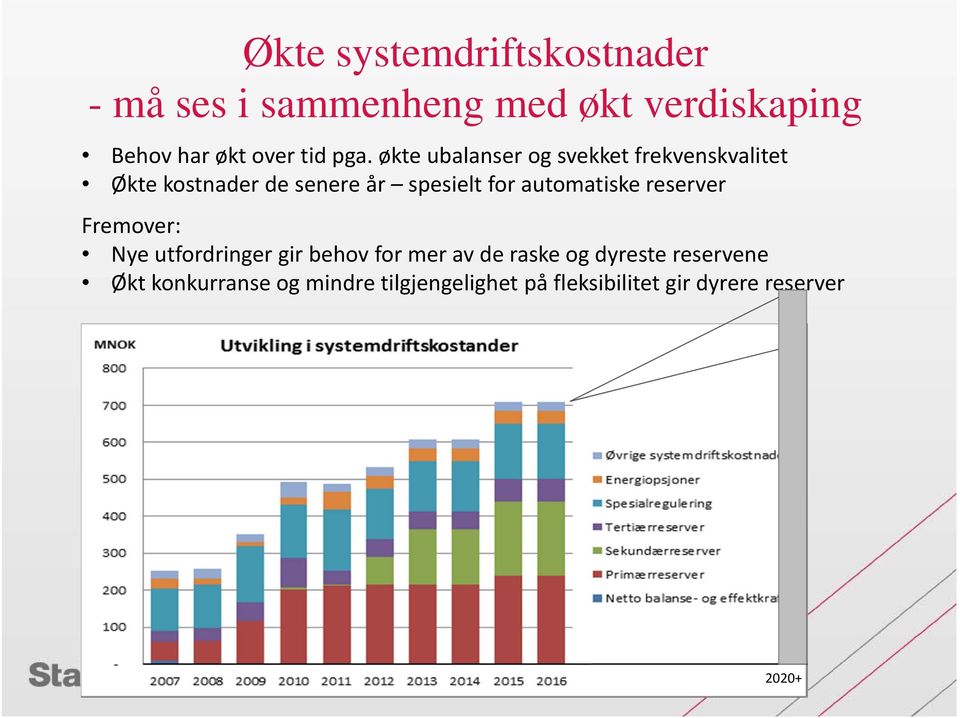 økte ubalanser og svekket frekvenskvalitet Økte kostnader de senere år spesielt for