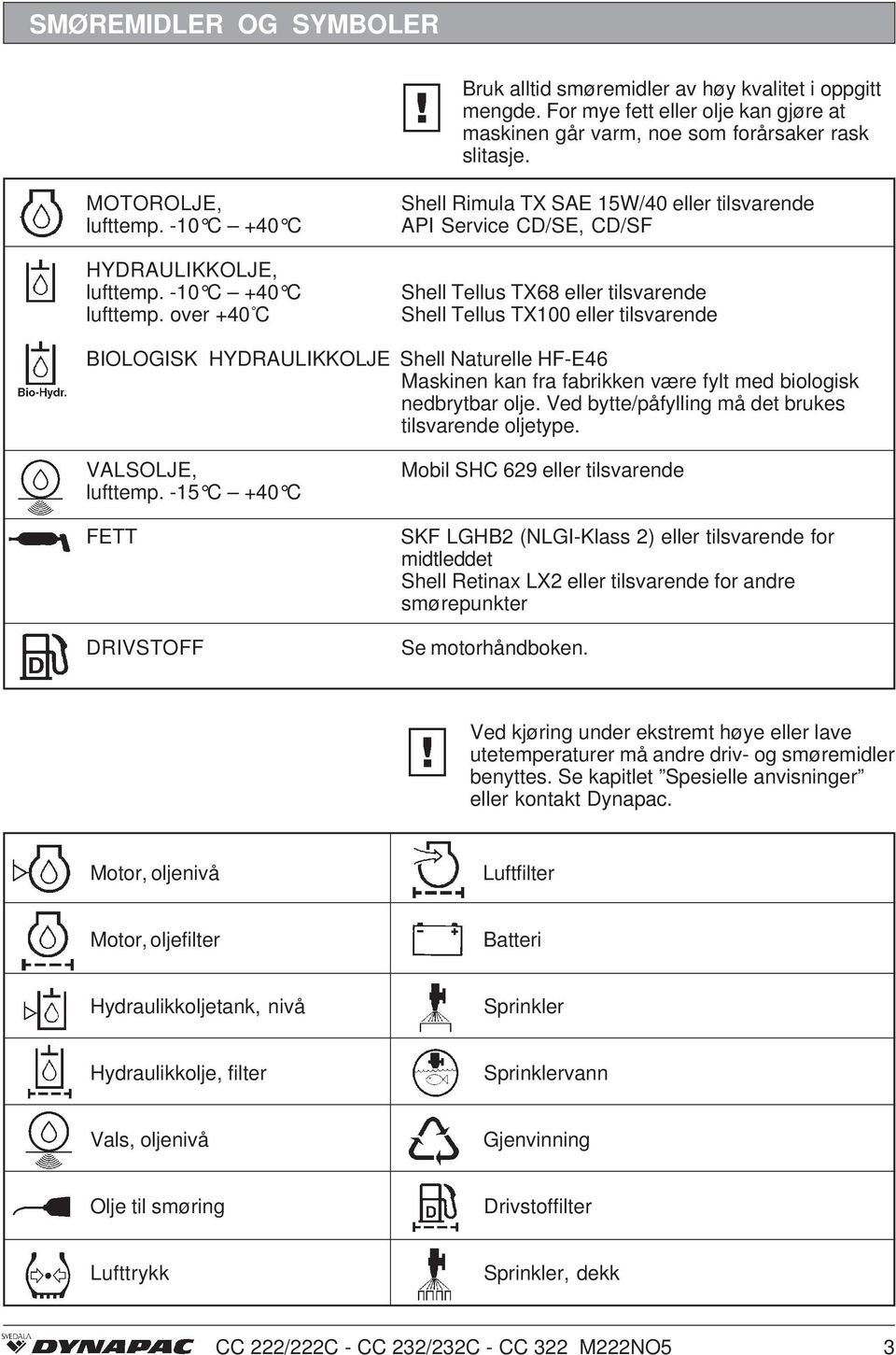 over +40 C Shell Rimula TX SAE 5W/40 eller tilsvarende API Service CD/SE, CD/SF Shell Tellus TX68 eller tilsvarende Shell Tellus TX00 eller tilsvarende BIOLOGISK HYDRAULIKKOLJE Shell Naturelle HF-E46