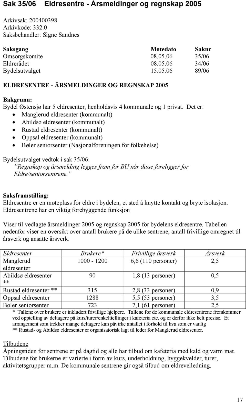 Bydelsutvalget vedtok i sak 35/06: Regnskap og årsmelding legges fram for BU når disse foreligger for Eldre/seniorsentrene.