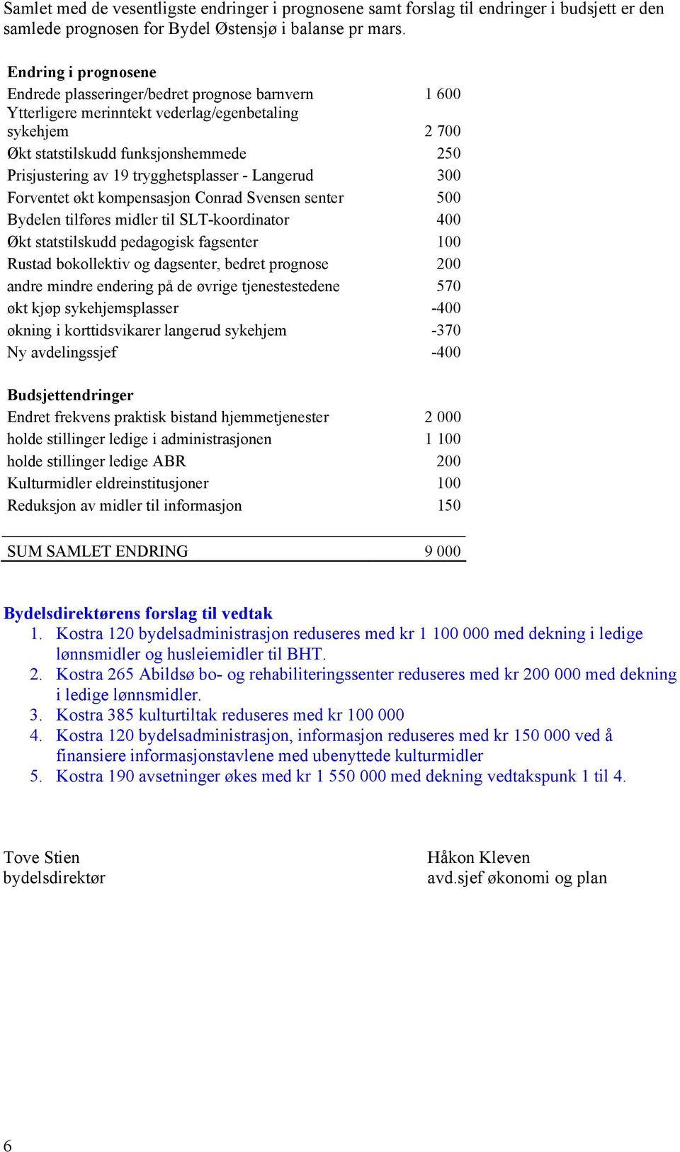 trygghetsplasser - Langerud 300 Forventet økt kompensasjon Conrad Svensen senter 500 Bydelen tilføres midler til SLT-koordinator 400 Økt statstilskudd pedagogisk fagsenter 100 Rustad bokollektiv og