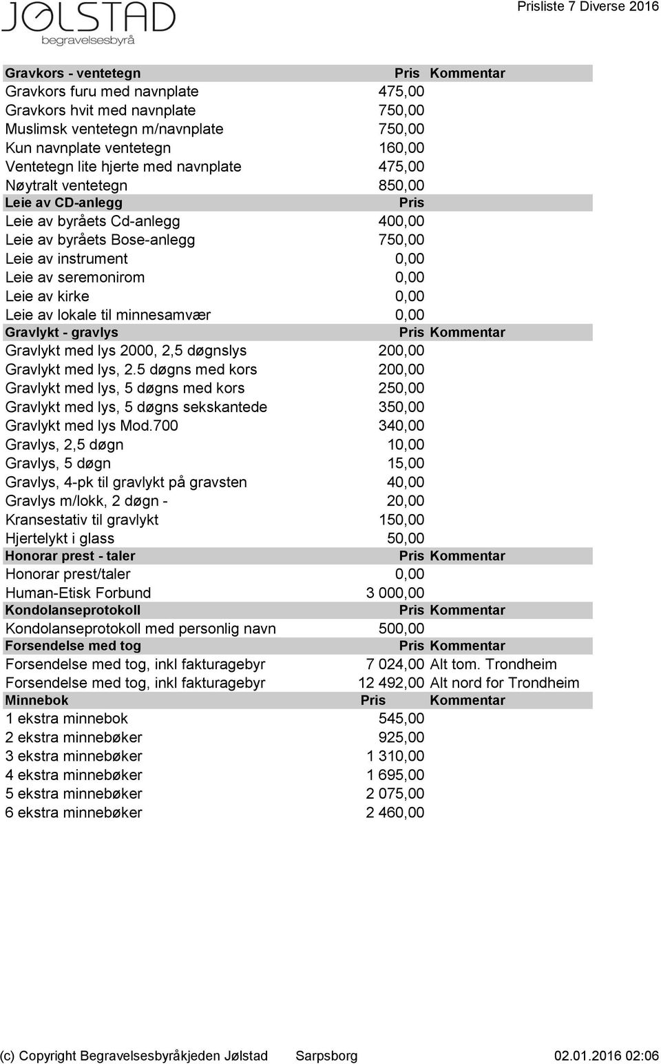 av seremonirom 0,00 0 Leie av kirke 0,00 0 Leie av lokale til minnesamvær 0,00 0 Gravlykt - gravlys Gravlykt med lys 2000, 2,5 døgnslys 200,00 0 Gravlykt med lys, 2.