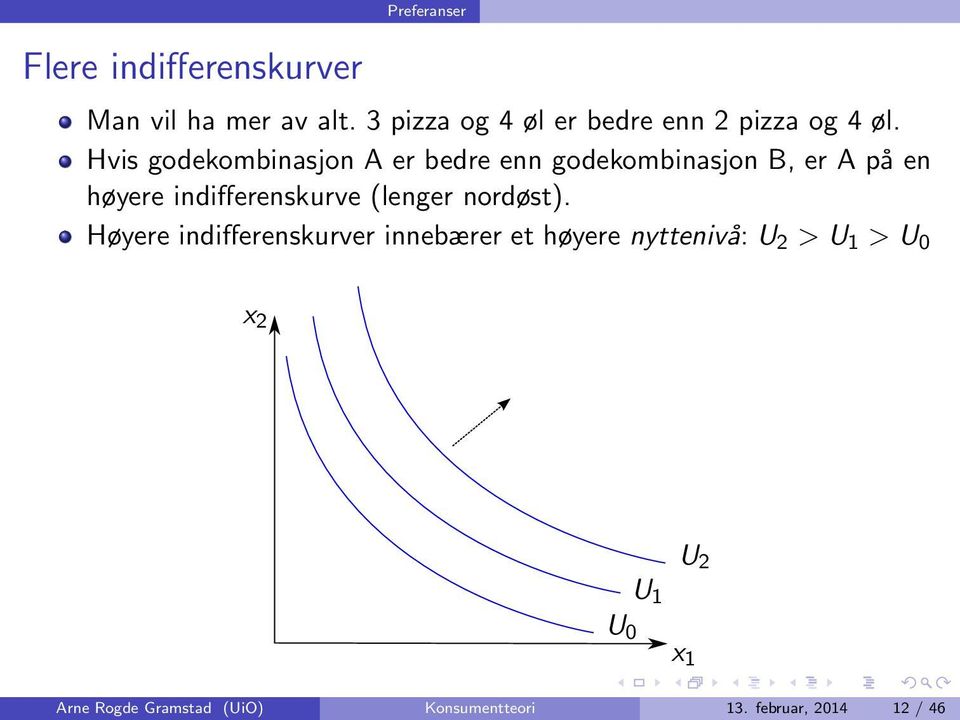 Hvis godekombinasjon A er bedre enn godekombinasjon B, er A på en høyere indifferenskurve