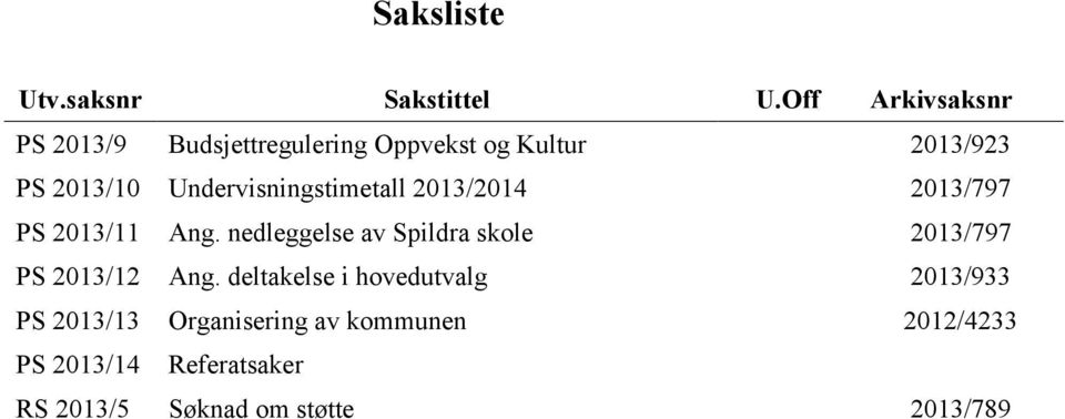 Undervisningstimetall 2013/2014 2013/797 PS 2013/11 Ang.