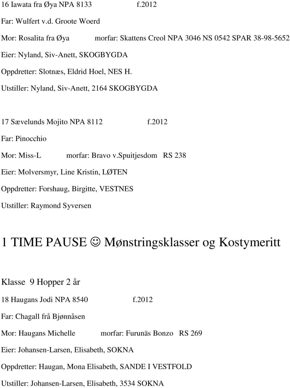 Utstiller: Nyland, Siv-Anett, 2164 SKOGBYGDA 17 Sævelunds Mojito NPA 8112 f.2012 Far: Pinocchio Mor: Miss-L morfar: Bravo v.