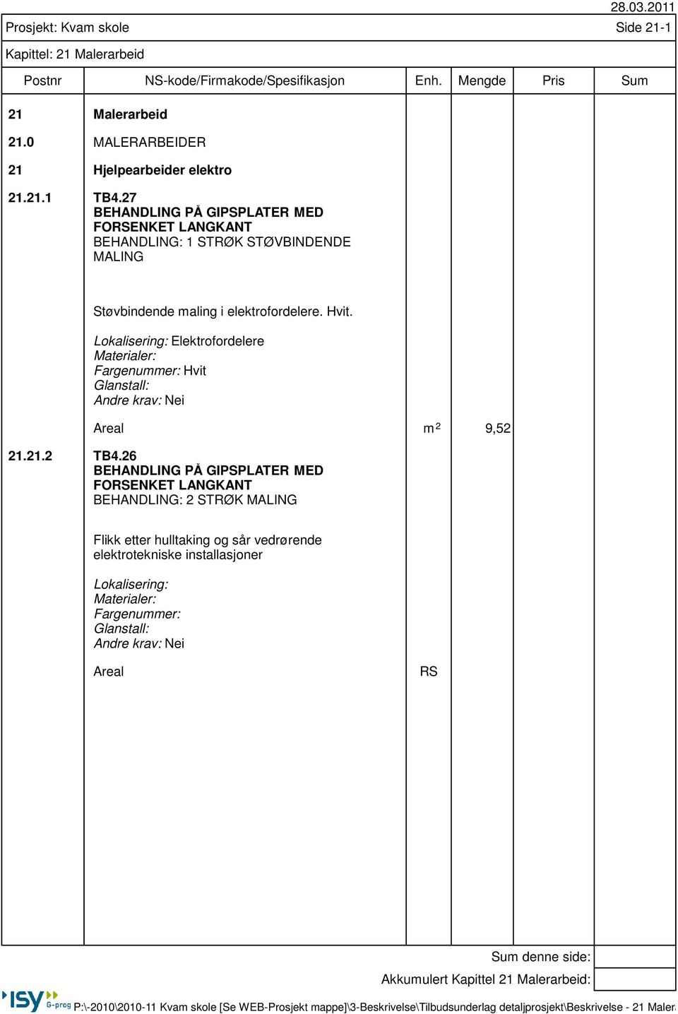 maling i elektrofordelere. Hvit. Lokalisering: Elektrofordelere Materialer: Fargenummer: Hvit Glanstall: Areal m 2 9,52 21.21.2 TB4.