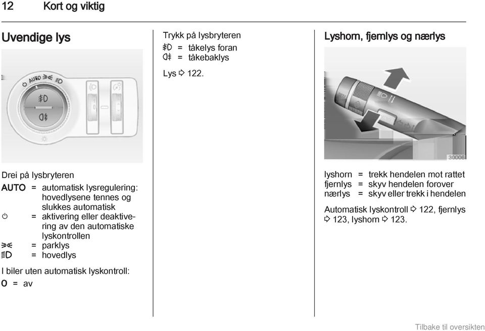 aktivering eller deaktivering av den automatiske lyskontrollen 8 = parklys 9 = hovedlys I biler uten automatisk lyskontroll: 7 =