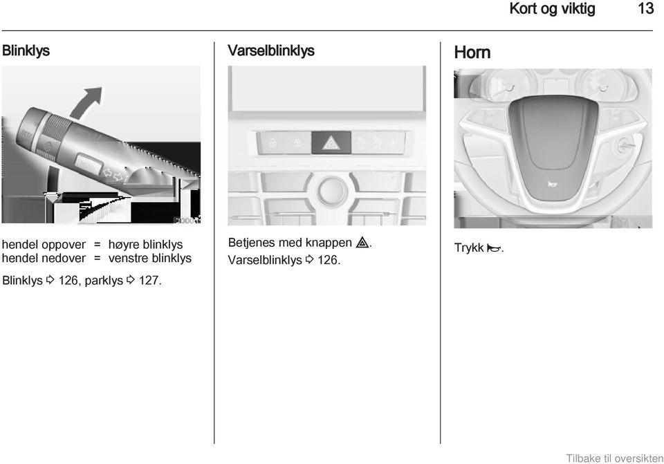 venstre blinklys Blinklys 3 126, parklys 3 127.