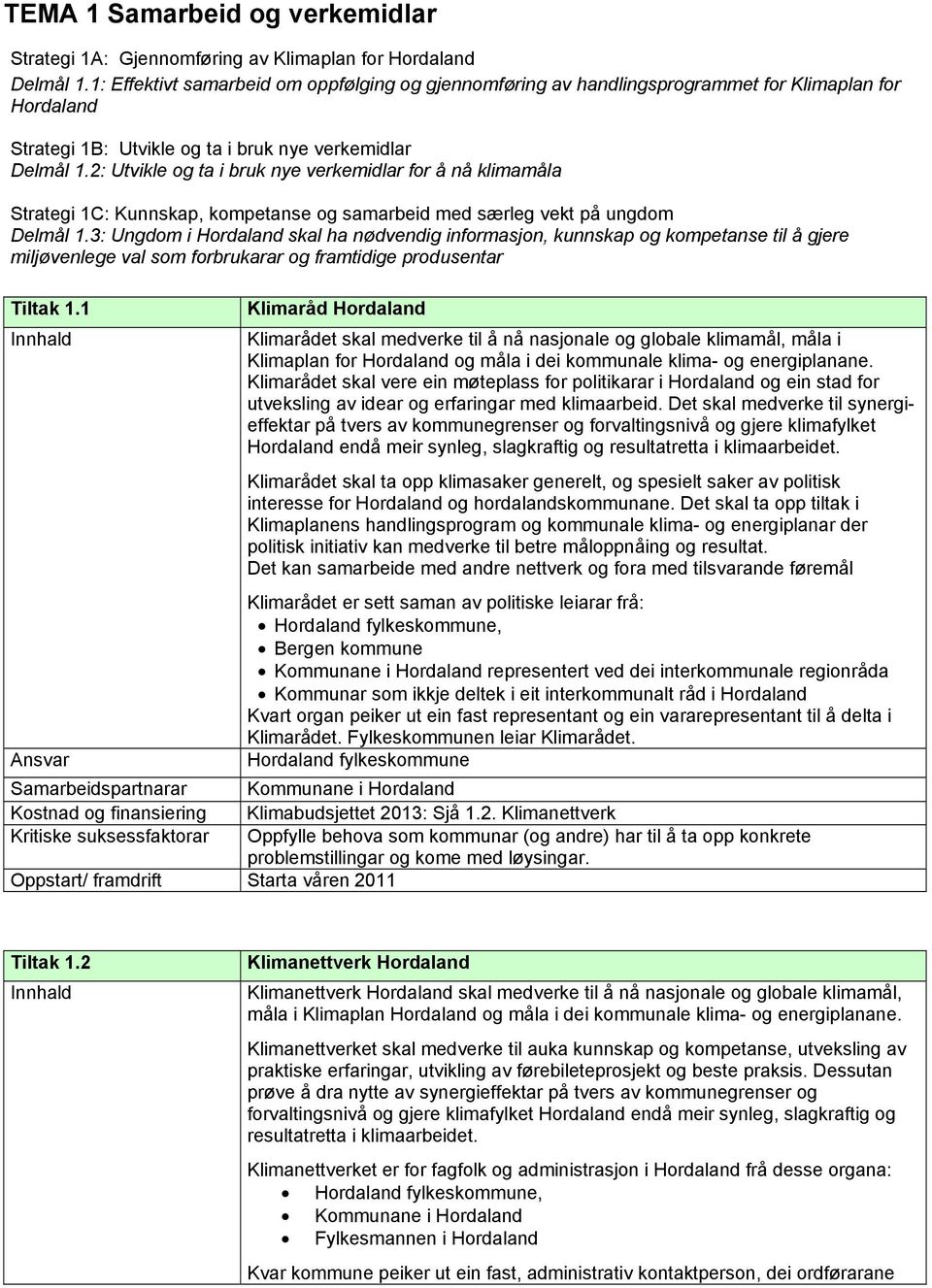 2: Utvikle og ta i bruk nye verkemidlar for å nå klimamåla Strategi 1C: Kunnskap, kompetanse og samarbeid med særleg vekt på ungdom Delmål 1.