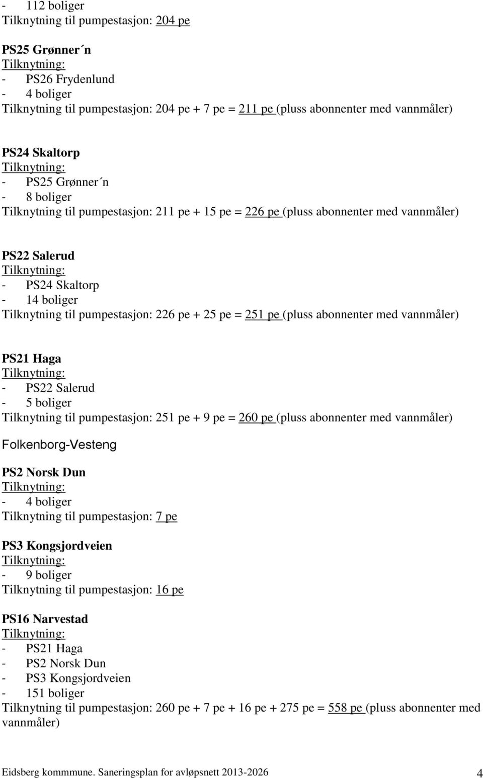 pe = 251 pe (pluss abonnenter med vannmåler) PS21 Haga - PS22 Salerud - 5 boliger Tilknytning til pumpestasjon: 251 pe + 9 pe = 260 pe (pluss abonnenter med vannmåler) Folkenborg-Vesteng PS2 Norsk