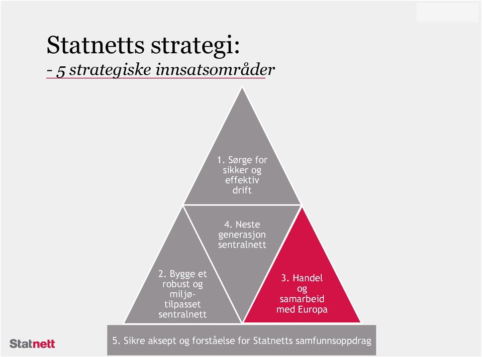 Neste generasjon sentralnett 2.