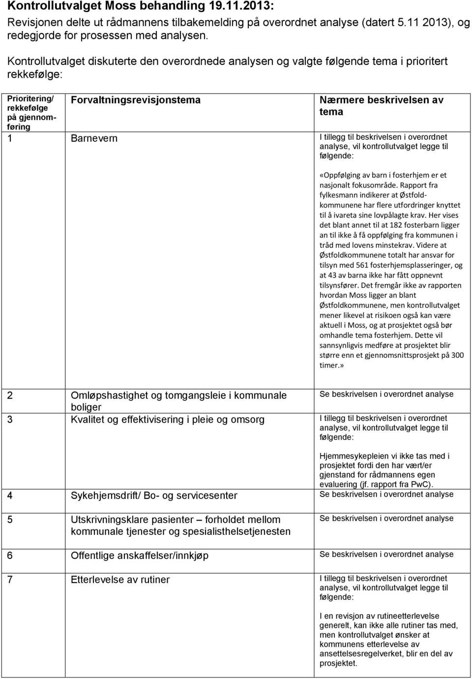 1 Barnevern I tillegg til beskrivelsen i overordnet «Oppfølging av barn i fosterhjem er et nasjonalt fokusområde.