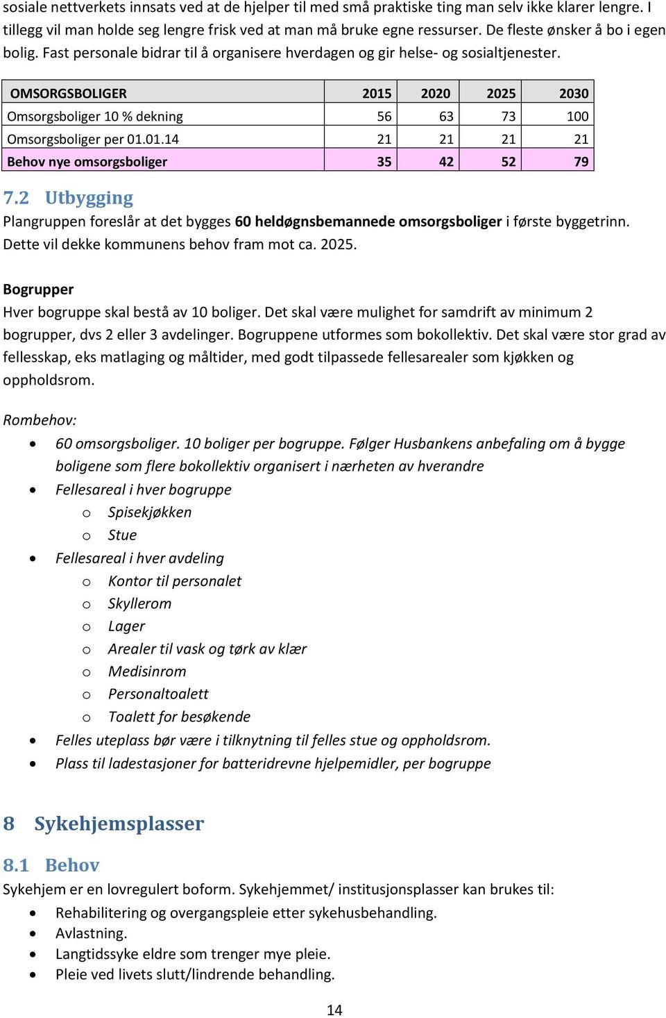 OMSORGSBOLIGER 2015 2020 2025 2030 Omsorgsboliger 10 % dekning 56 63 73 100 Omsorgsboliger per 01.01.14 21 21 21 21 Behov nye omsorgsboliger 35 42 52 79 7.