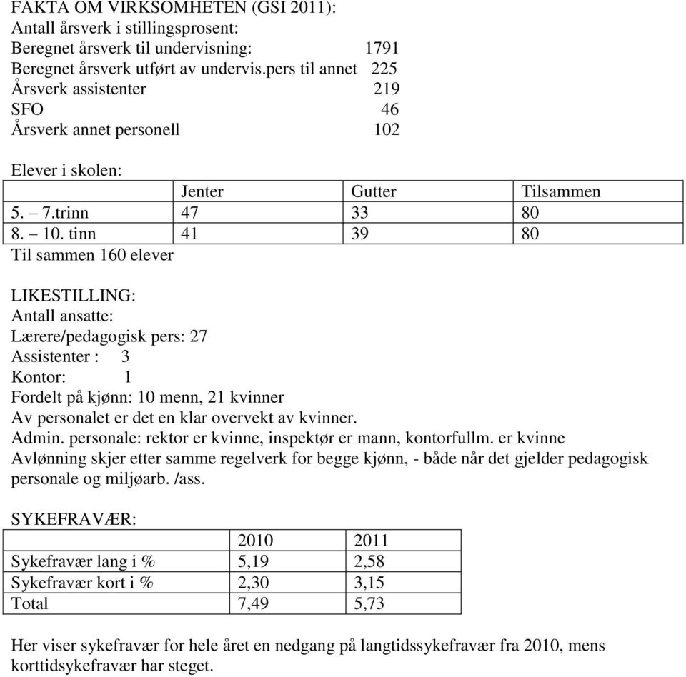 Elever i skolen: Jenter Gutter Tilsammen 5. 7.trinn 47 33 80 8. 10.