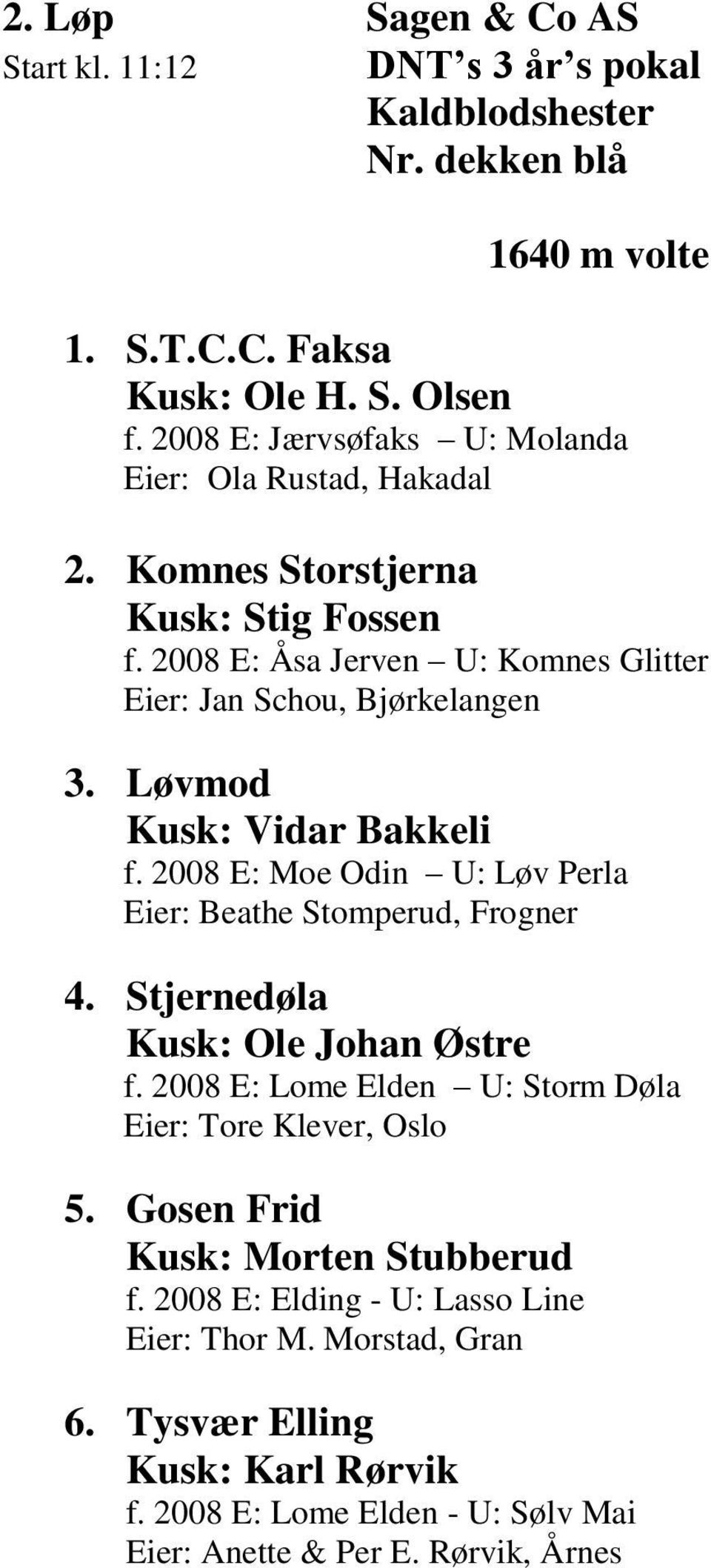 Løvmod Kusk: Vidar Bakkeli f. 2008 E: Moe Odin U: Løv Perla Eier: Beathe Stomperud, Frogner 4. Stjernedøla Kusk: Ole Johan Østre f.