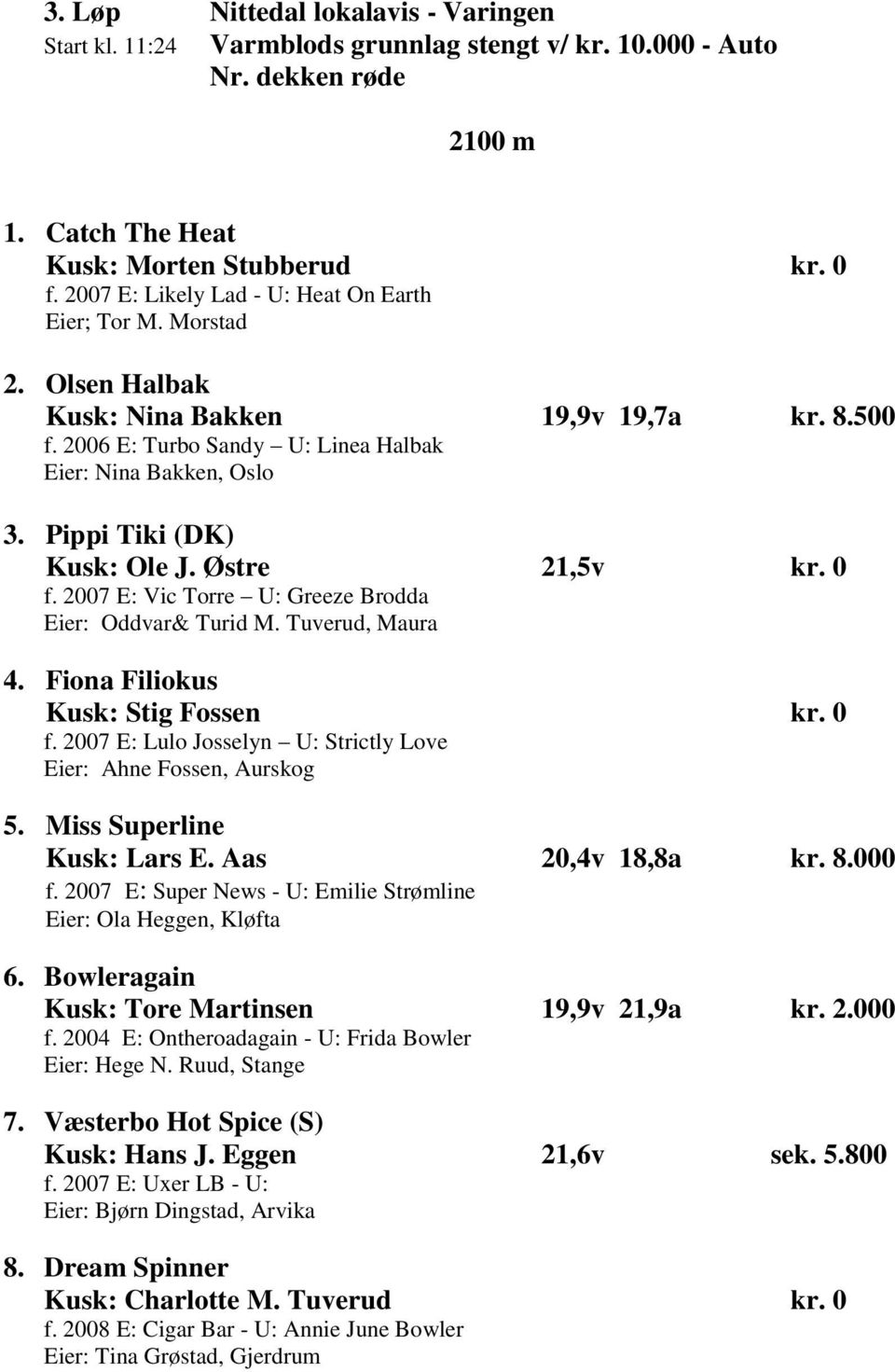 Pippi Tiki (DK) Kusk: Ole J. Østre 21,5v kr. 0 f. 2007 E: Vic Torre U: Greeze Brodda Eier: Oddvar& Turid M. Tuverud, Maura 4. Fiona Filiokus Kusk: Stig Fossen kr. 0 f. 2007 E: Lulo Josselyn U: Strictly Love Eier: Ahne Fossen, Aurskog 5.