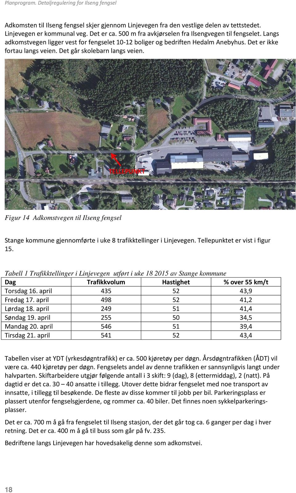 TELLEPUNKT Figur 14 Adkomstvegen til Ilseng fengsel Stange kommune gjennomførte i uke 8 trafikktellinger i Linjevegen. Tellepunktet er vist i figur 15.