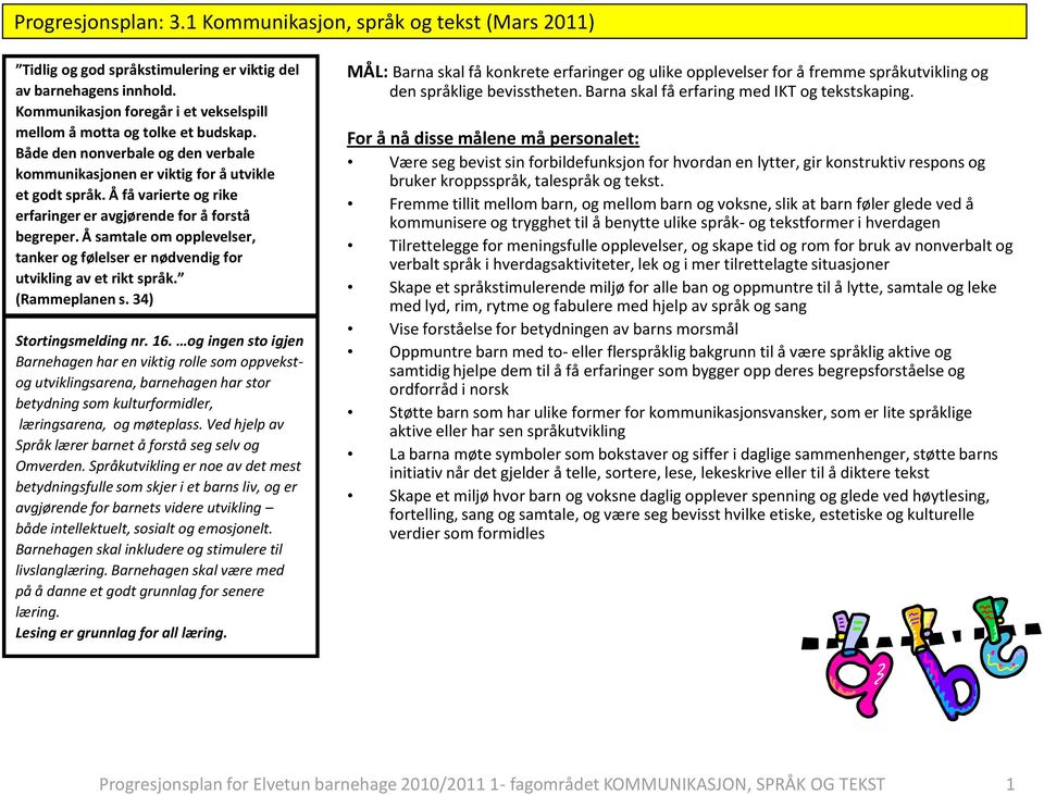 Å samtale om opplevelser, tanker og følelser er nødvendig for utvikling av et rikt språk. (Rammeplanen s. 34) Stortingsmelding nr. 16.