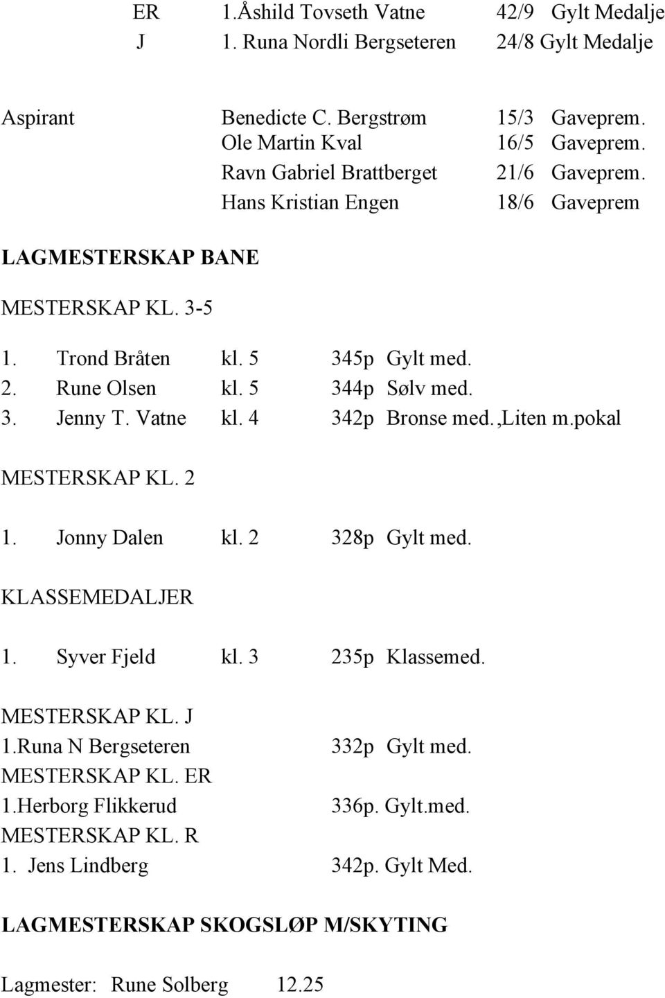 3. Jenny T. Vatne kl. 4 342p Bronse med.,liten m.pokal MESTERSKAP KL. 2 1. Jonny Dalen kl. 2 328p Gylt med. KLASSEMEDALJER 1. Syver Fjeld kl. 3 235p Klassemed. MESTERSKAP KL. J 1.