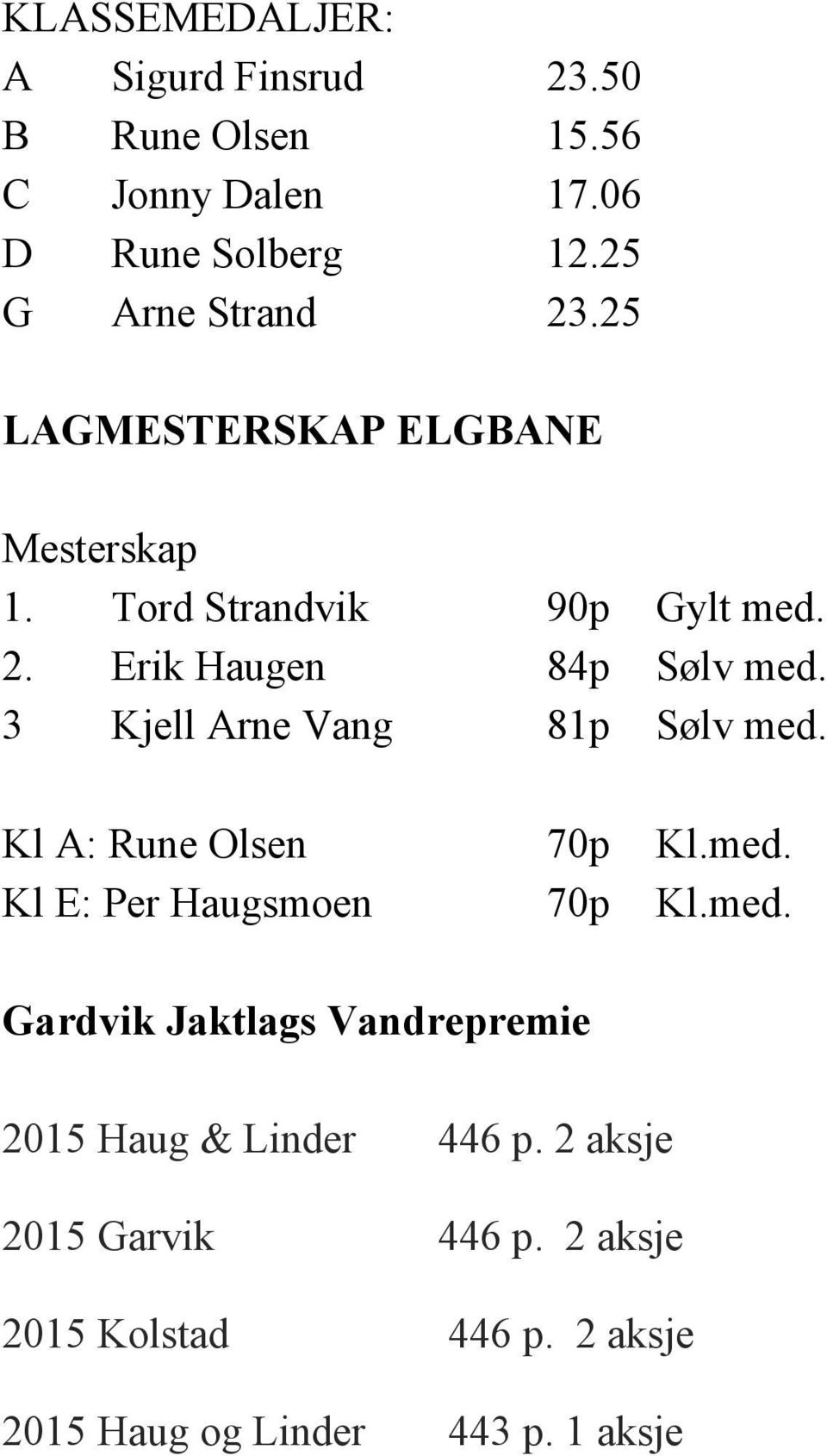 3 Kjell Arne Vang 81p Sølv med. Kl A: Rune Olsen 70p Kl.med. Kl E: Per Haugsmoen 70p Kl.med. Gardvik Jaktlags Vandrepremie 2015 Haug & Linder 446 p.