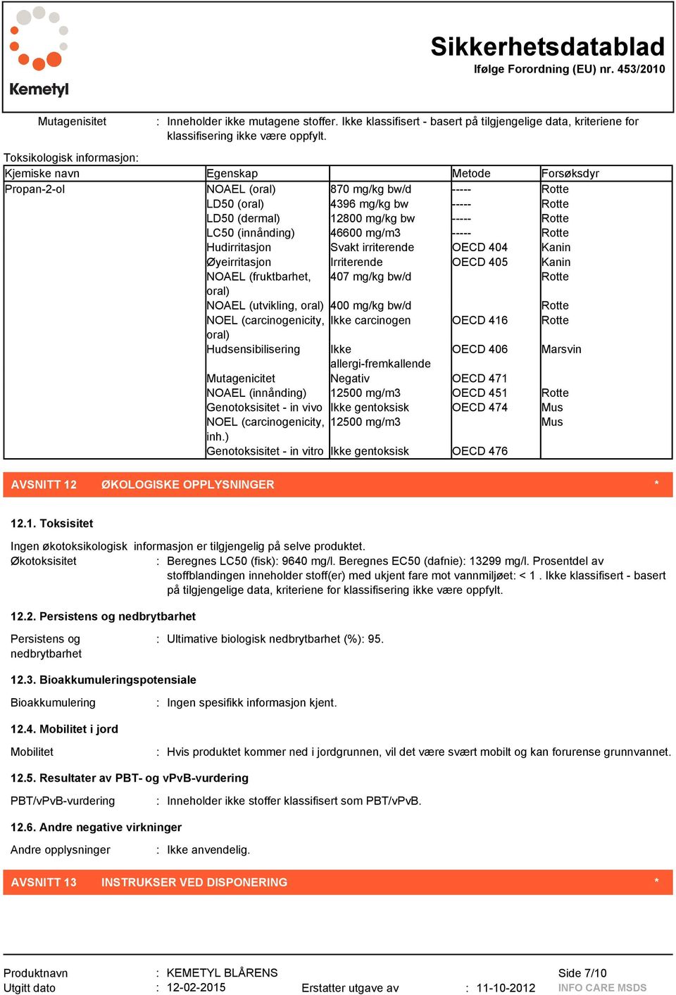 4396 mg/kg bw ----- Rotte LD50 (dermal) 12800 mg/kg bw ----- Rotte LC50 (innånding) 46600 mg/m3 ----- Rotte Hudirritasjon Svakt irriterende OECD 404 Kanin Øyeirritasjon Irriterende OECD 405 Kanin