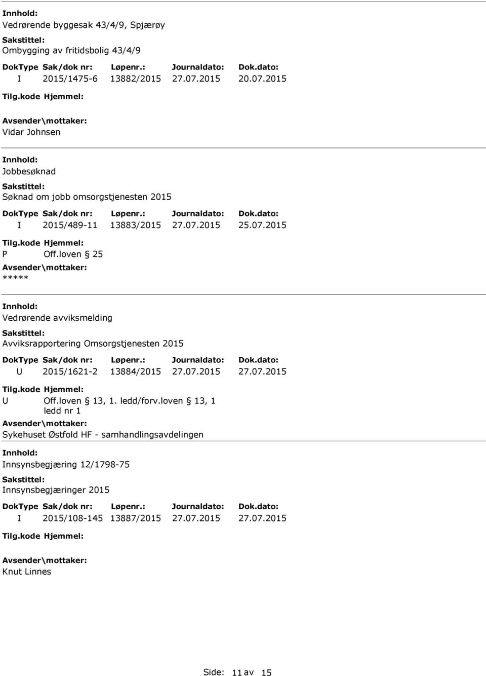 loven 25 Vedrørende avviksmelding Avviksrapportering Omsorgstjenesten 2015 2015/1621-2 13884/2015 Off.loven 13, 1. ledd/forv.