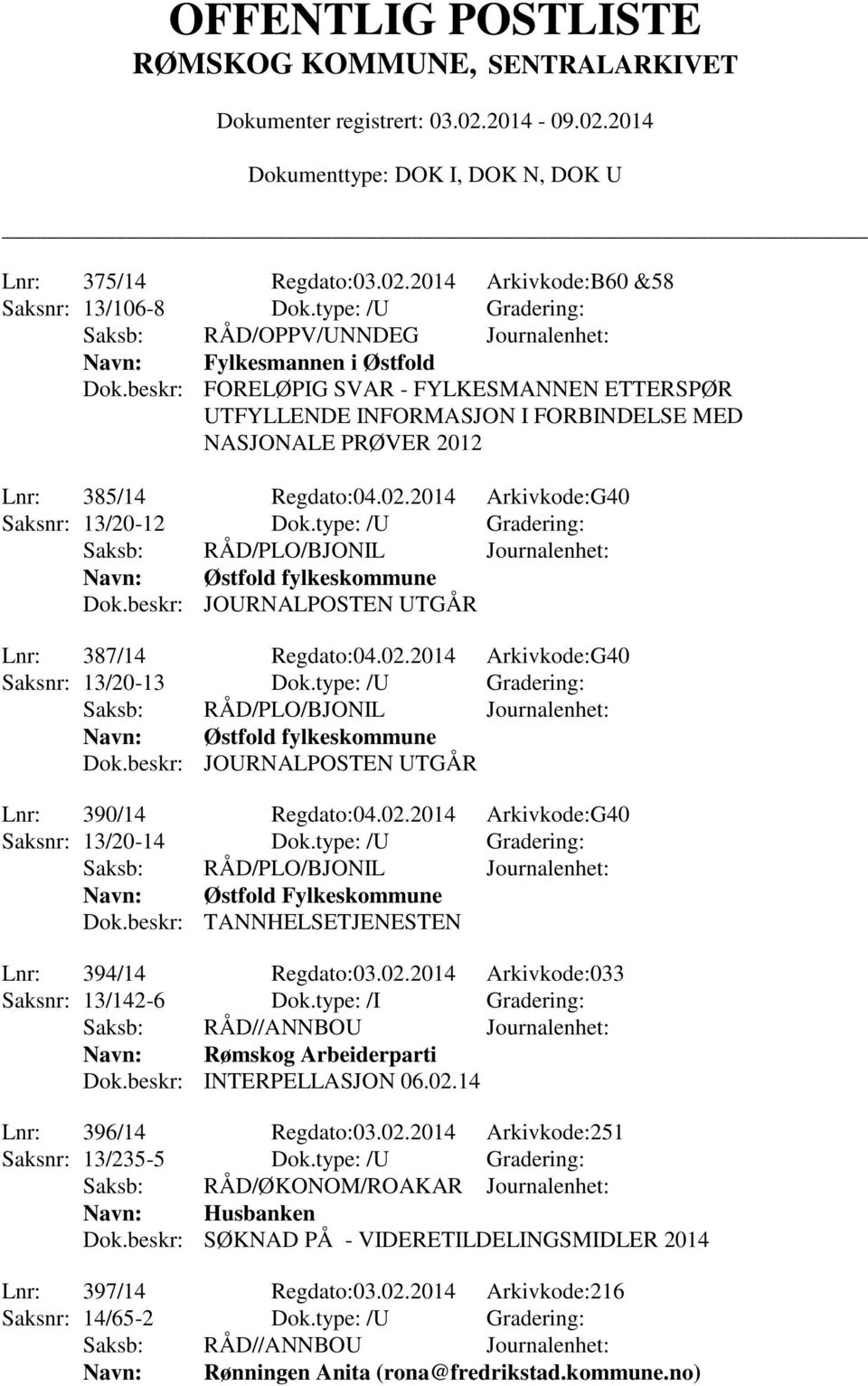 type: /U Gradering: Østfold fylkeskommune Dok.beskr: JOURNALPOSTEN UTGÅR Lnr: 387/14 Regdato:04.02.2014 Arkivkode:G40 Saksnr: 13/20-13 Dok.type: /U Gradering: Østfold fylkeskommune Dok.beskr: JOURNALPOSTEN UTGÅR Lnr: 390/14 Regdato:04.