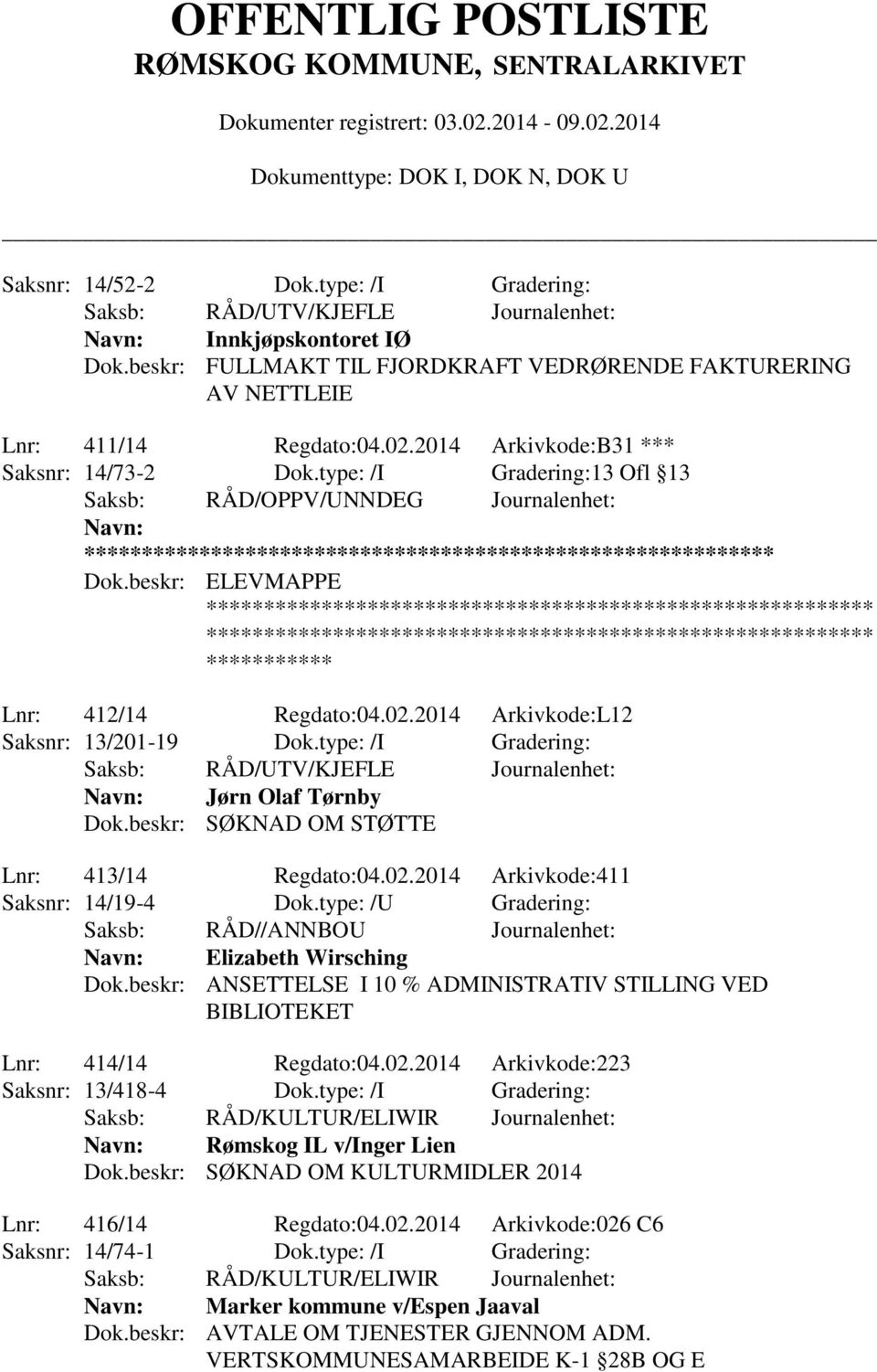 beskr: SØKNAD OM STØTTE Lnr: 413/14 Regdato:04.02.2014 Arkivkode:411 Saksnr: 14/19-4 Dok.type: /U Gradering: Elizabeth Wirsching Dok.