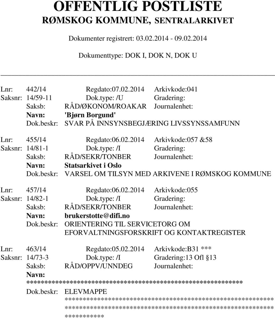 type: /I Gradering: Saksb: RÅD/SEKR/TONBER Journalenhet: Statsarkivet i Oslo Dok.beskr: VARSEL OM TILSYN MED ARKIVENE I RØMSKOG KOMMUNE Lnr: 457/14 Regdato:06.02.