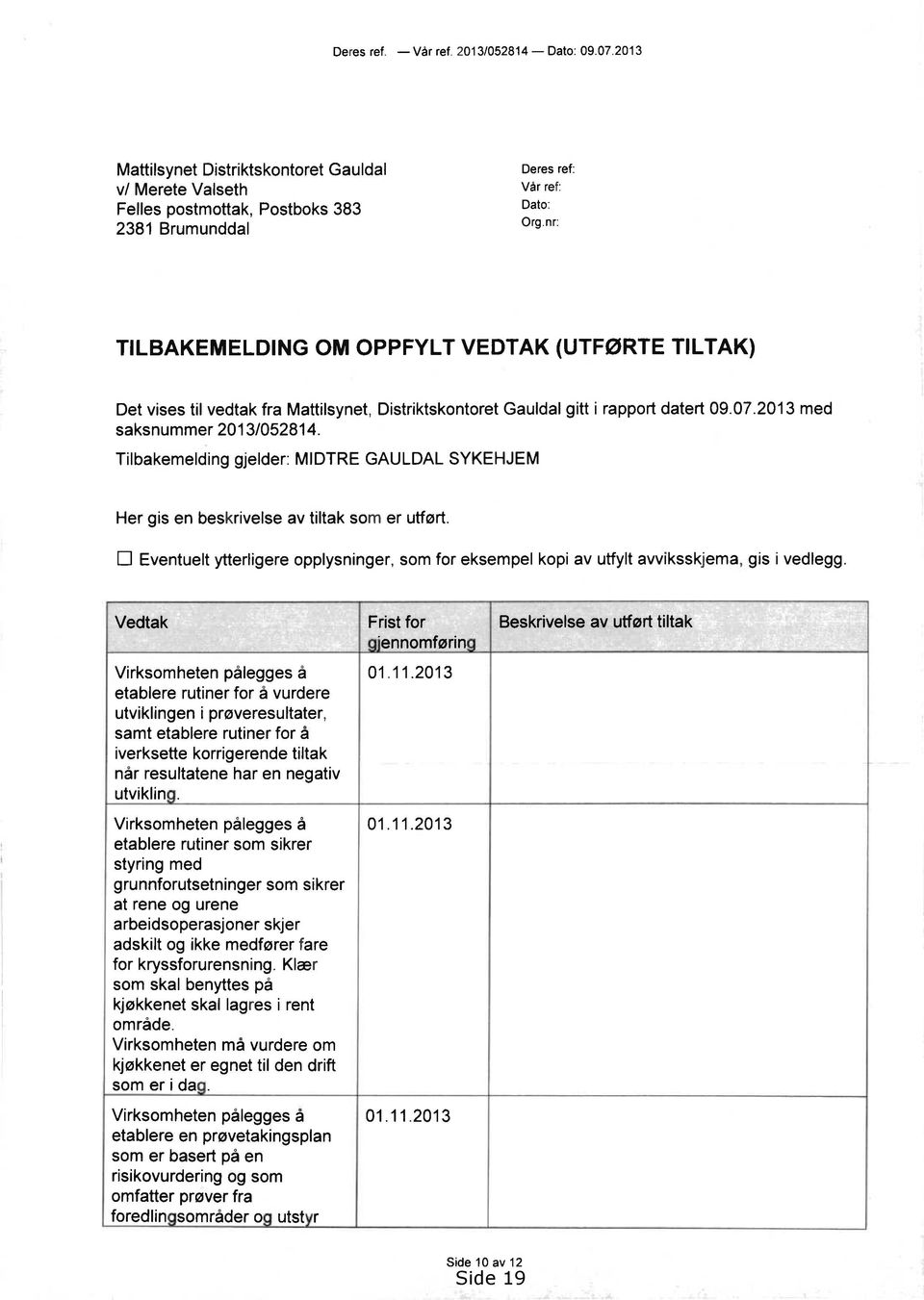 Tilbakemelding gjelder: MIDTRE GAULDAL SYKEHJEM Her gis en beskrivelse av tiltak som er utført. LI Eventuelt ytterligere opplysninger, som for eksempel kopi av utfylt avviksskjema, gis i vedlegg.