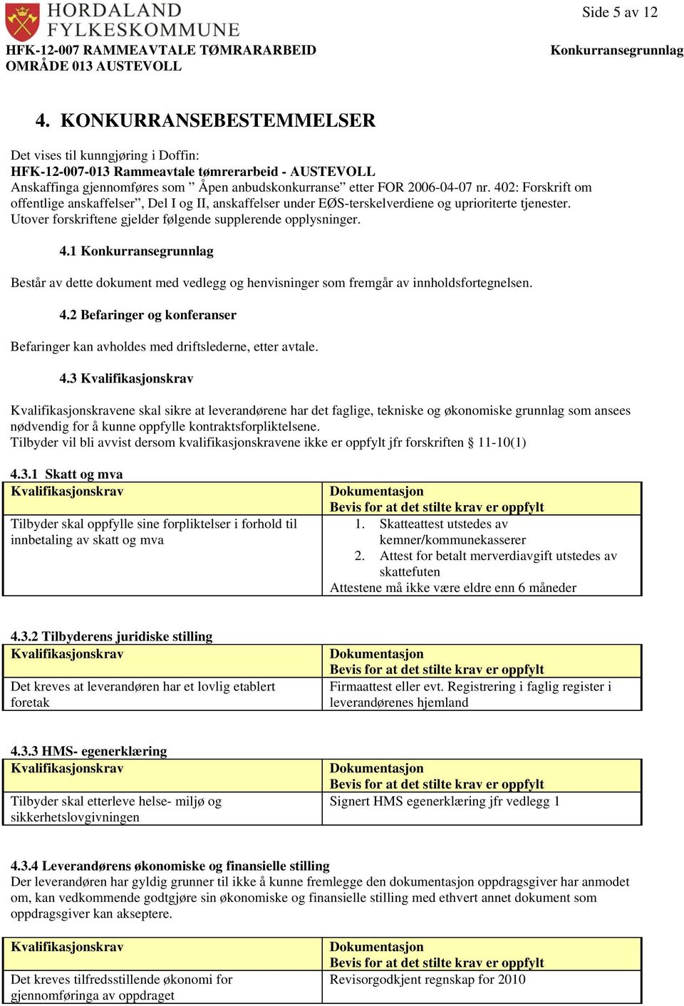 402: Forskrift om offentlige anskaffelser, Del I og II, anskaffelser under EØS-terskelverdiene og uprioriterte tjenester. Utover forskriftene gjelder følgende supplerende opplysninger. 4.