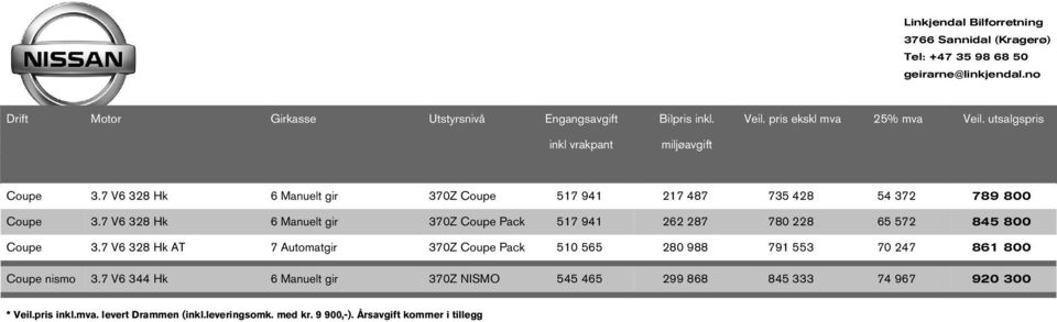 7 V6 328 H 6 Manuelt gir 370Z Coupe Pac 517 941 262 287 780 228 65 572 845 800 Coupe 3.