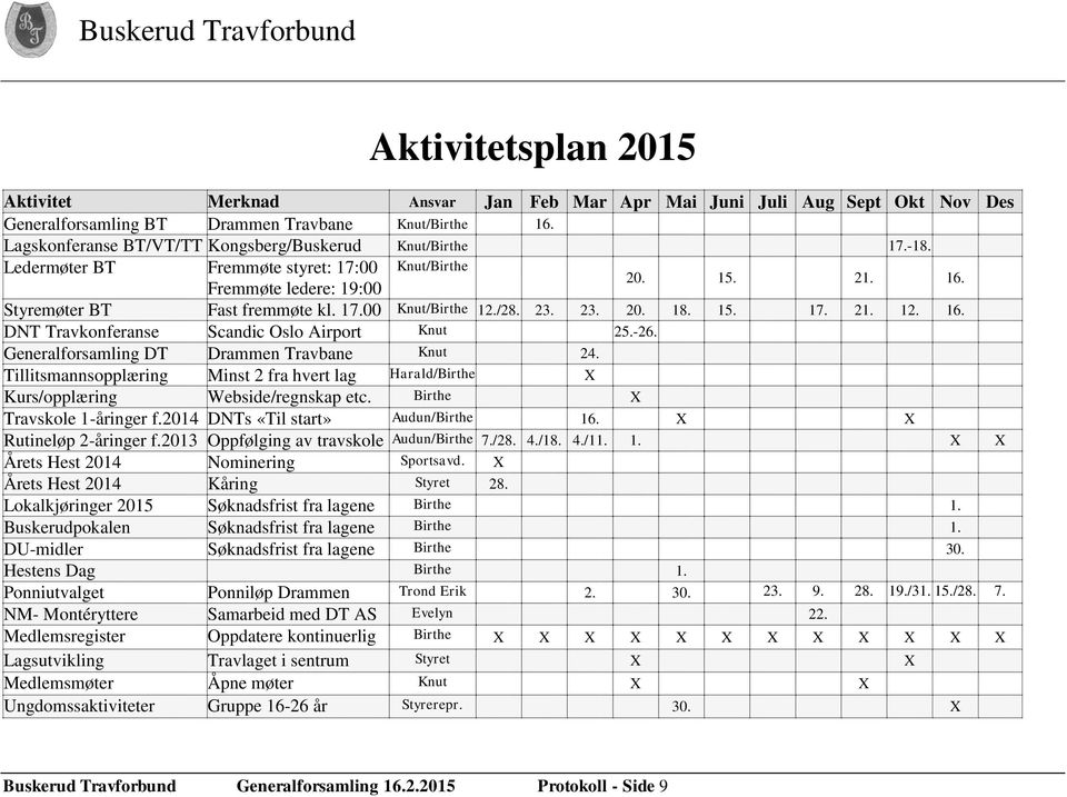 /28. 23. 23. 20. 18. 15. 17. 21. 12. 16. DNT Travkonferanse Scandic Oslo Airport Knut 25.-26. Generalforsamling DT Drammen Travbane Knut 24.