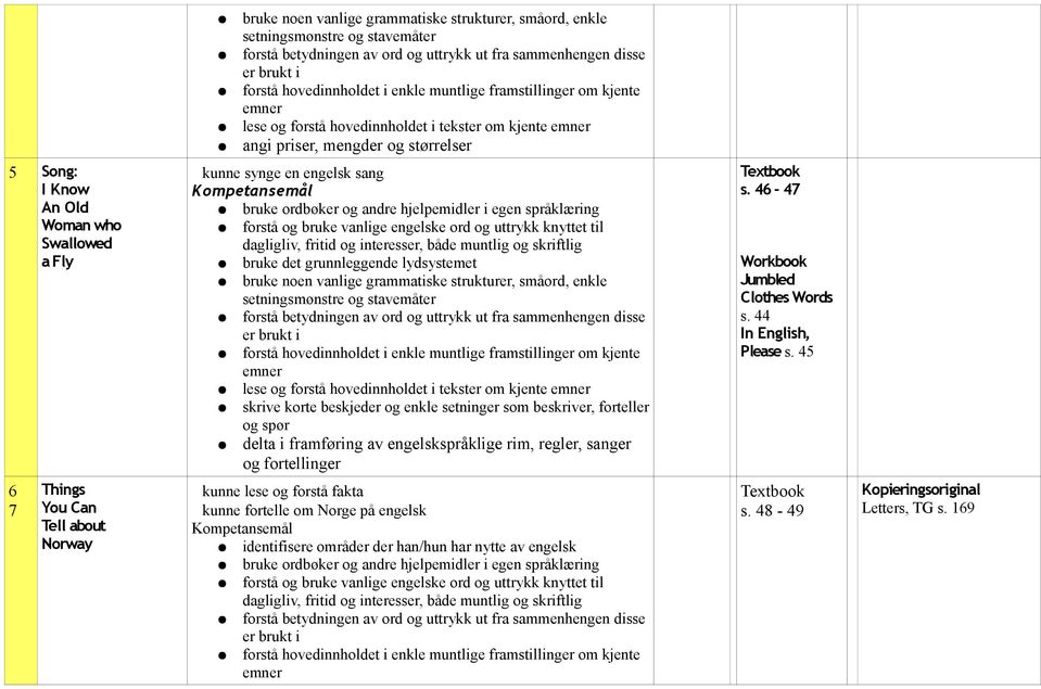 fortellinger s. 46-47 Jumbled Clothes Words s. 44 In English, Please s.