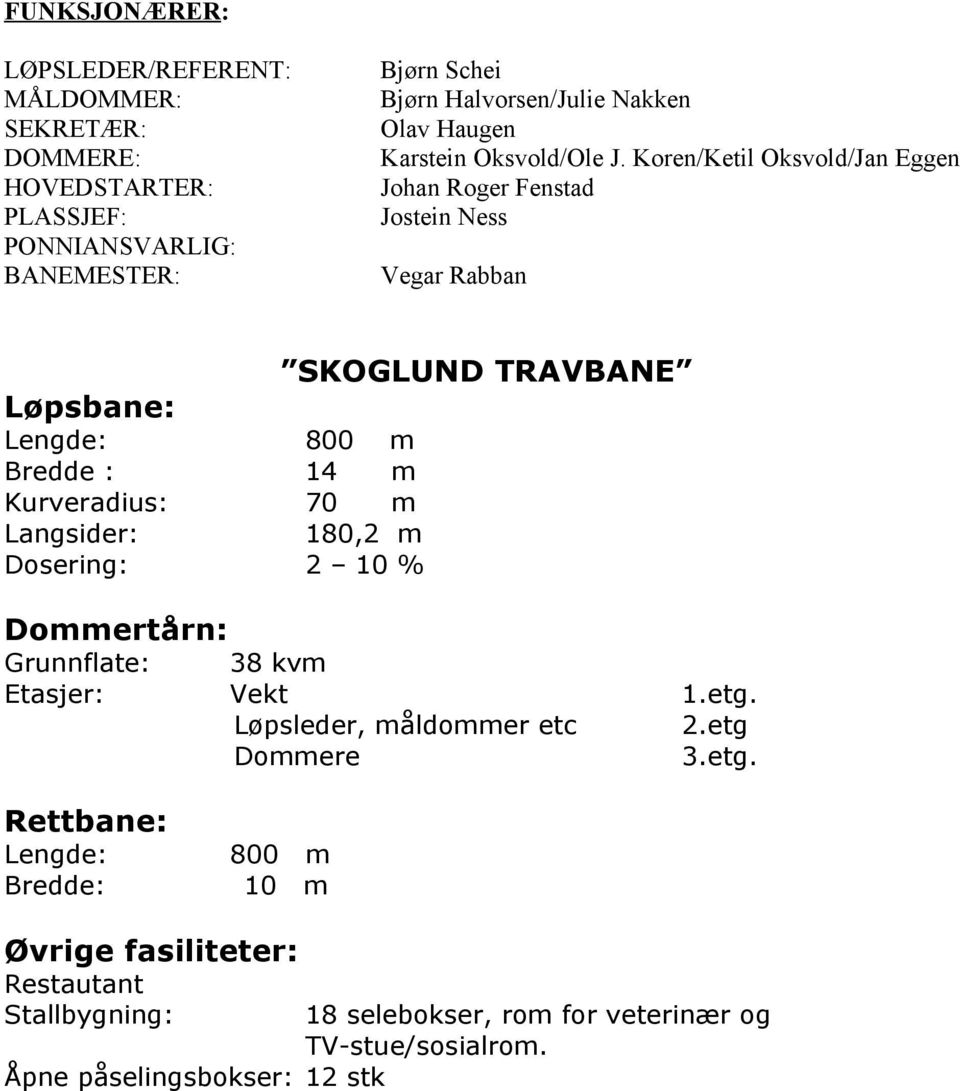 Lengde: 800 m Bredde : 14 m Kurveradius: 70 m Langsider: 180,2 m Dosering: 2 10 % Dommertårn: Grunnflate: 38 kvm Etasjer: Vekt 1.etg. Løpsleder, måldommer etc 2.