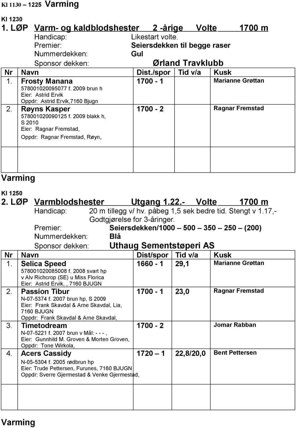 2009 brun h Eier: Astrid Ervik Oppdr: Astrid Ervik,7160 Bjugn 2. Røyns Kasper 578001020090125 f.