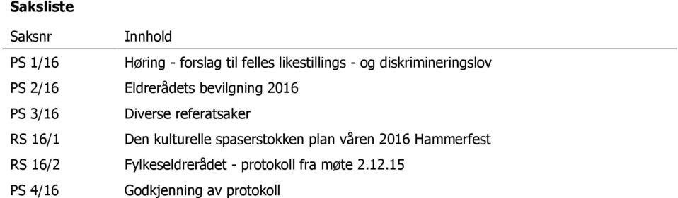 referatsaker RS 16/1 Den kulturelle spaserstokken plan våren 2016 Hammerfest