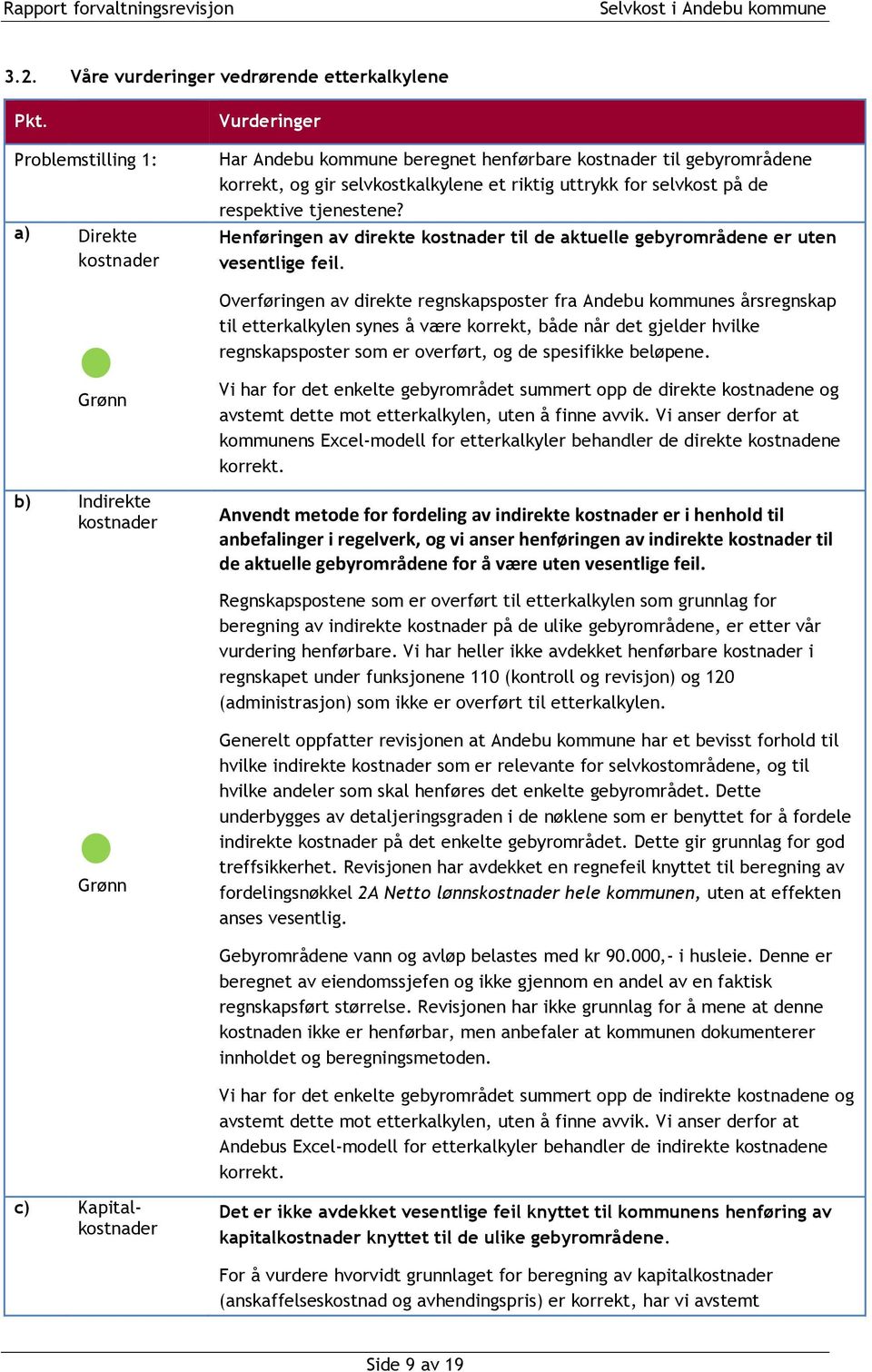 respektive tjenestene? Henføringen av direkte kostnader til de aktuelle gebyrområdene er uten vesentlige feil.