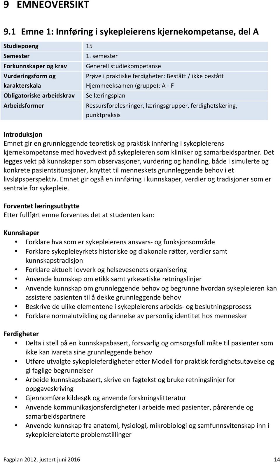 punktpraksis Introduksjon Emnet gir en grunnleggende teoretisk og praktisk innføring i sykepleierens kjernekompetanse med hovedvekt på sykepleieren som kliniker og samarbeidspartner.