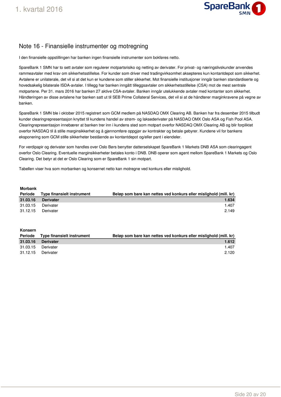 For kunder som driver med tradingvirksomhet aksepteres kun kontantdepot som sikkerhet. Avtalene er unilaterale, det vil si at det kun er kundene som stiller sikkerhet.