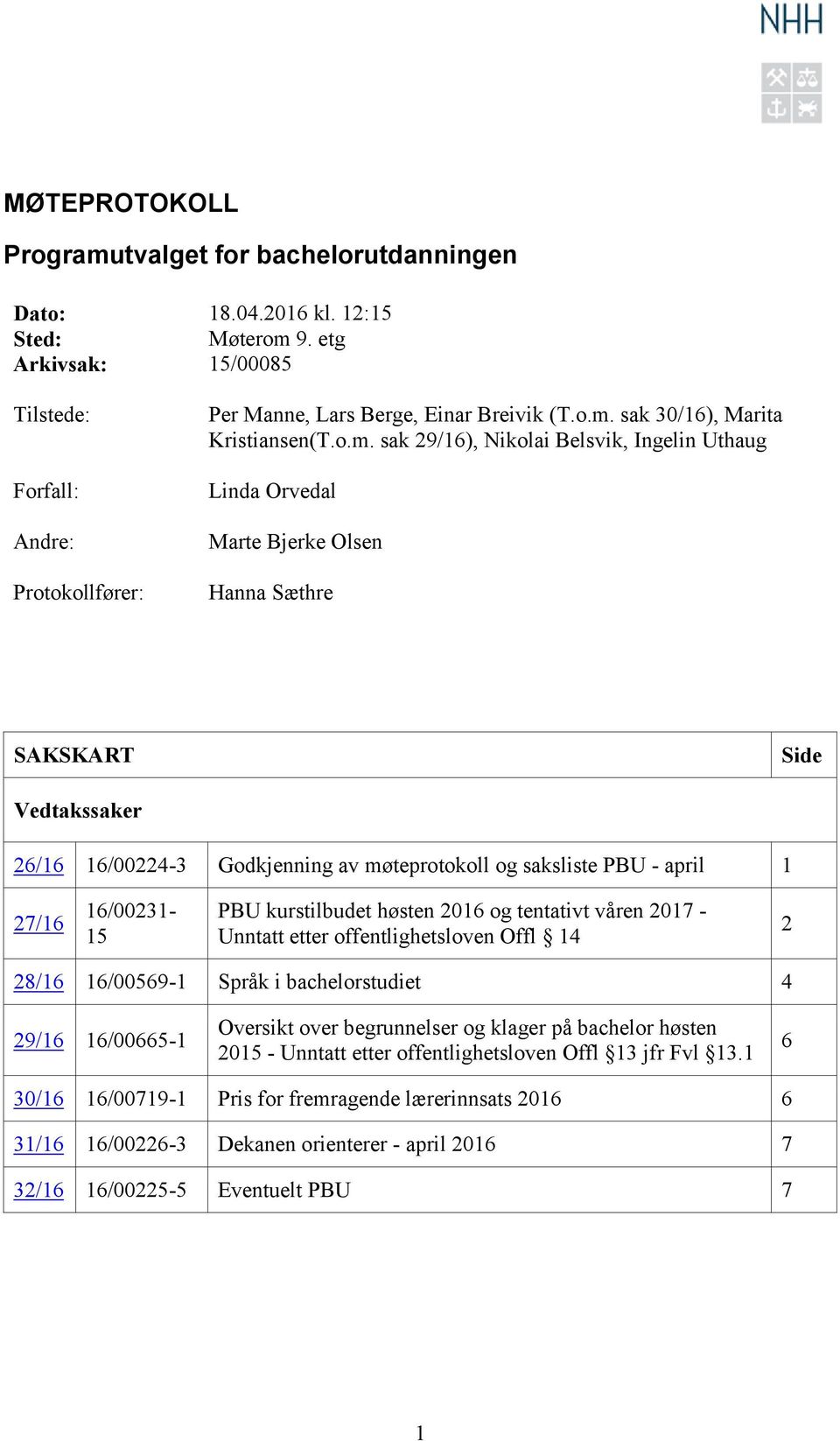 sak 30/16), Marita Kristiansen(T.o.m.