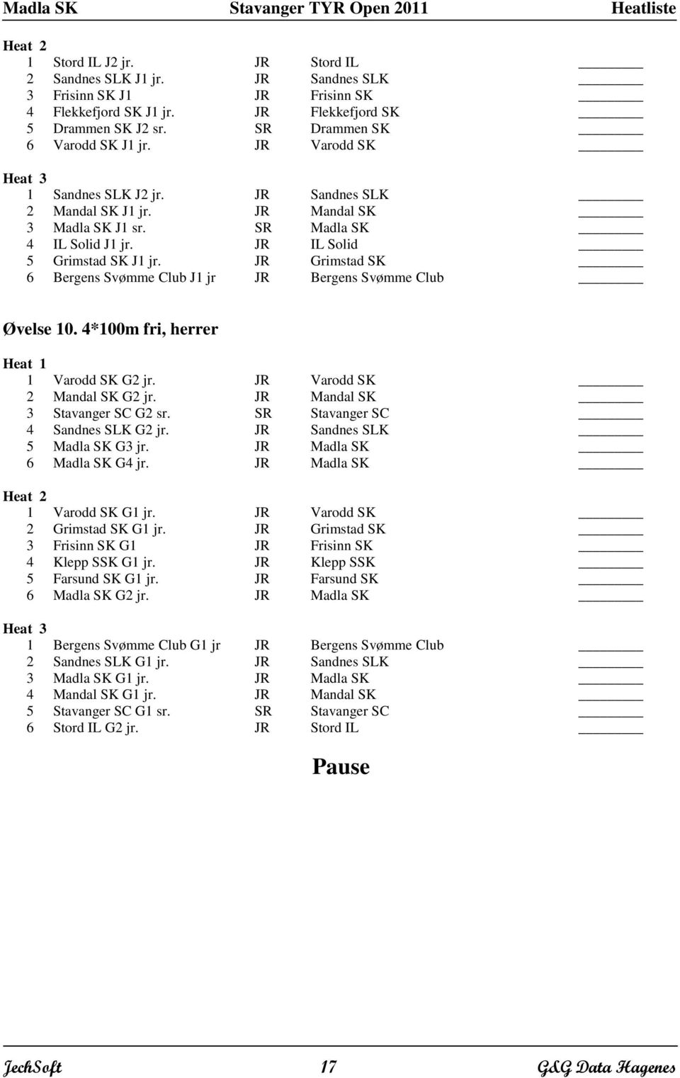 JR Grimstad SK Bergens Svømme Club J1 jr JR Bergens Svømme Club Øvelse 10. 4*100m fri, herrer 1 Varodd SK G2 jr. JR Varodd SK 2 Mandal SK G2 jr. JR Mandal SK 3 Stavanger SC G2 sr.