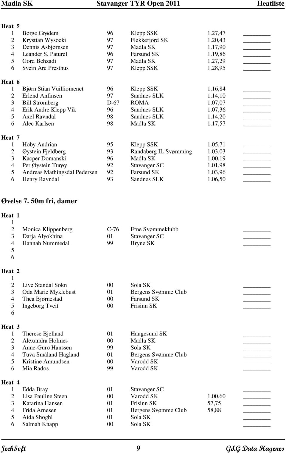 07,07 4 Erik Andre Klepp Vik 9 Sandnes SLK 1.07,3 5 Axel Ravndal 98 Sandnes SLK 1.14,20 Alec Karlsen 98 Madla SK 1.17,57 Heat 7 1 Hoby Andrian 95 Klepp SSK 1.