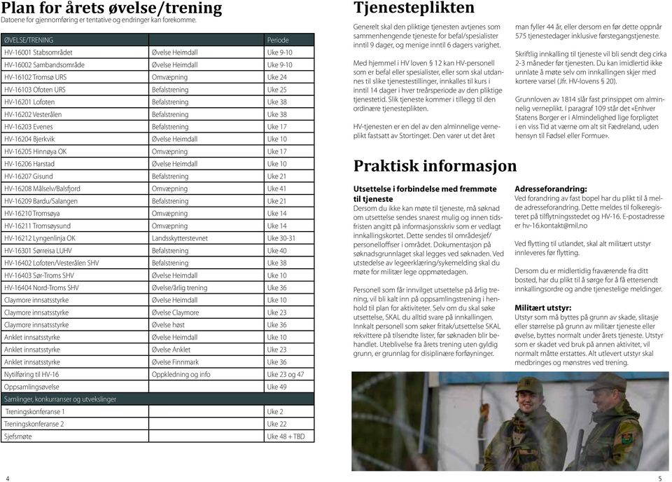 HV-16201 Lofoten Befalstrening Uke 38 HV-16202 Vesterålen Befalstrening Uke 38 HV-16203 Evenes Befalstrening Uke 17 HV-16204 Bjerkvik Øvelse Heimdall Uke 10 HV-16205 Hinnøya OK Omvæpning Uke 17