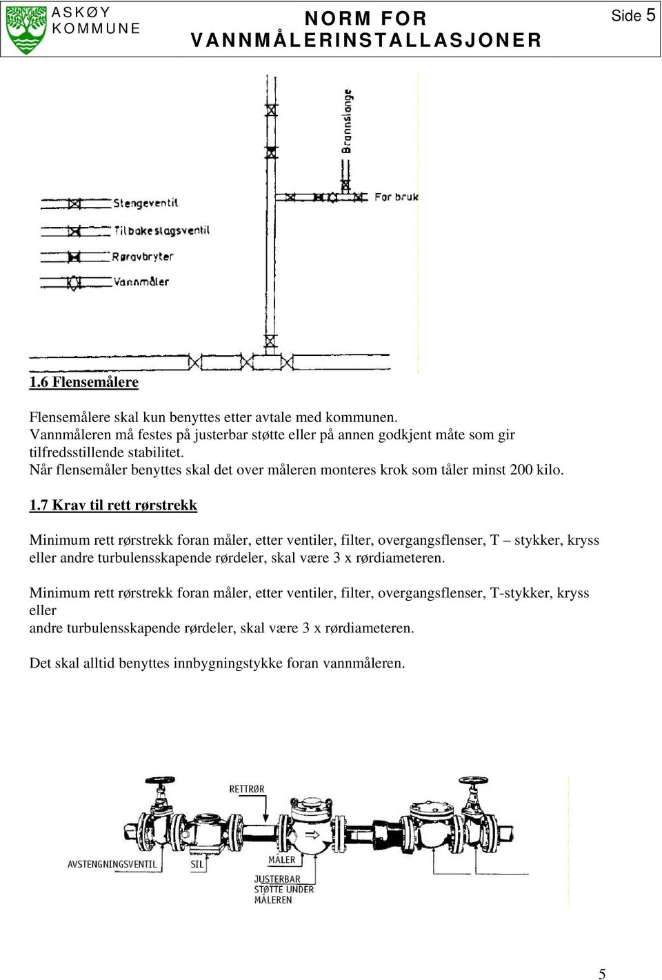 Når flensemåler benyttes skal det over måleren monteres krok som tåler minst 200 kilo. 1.