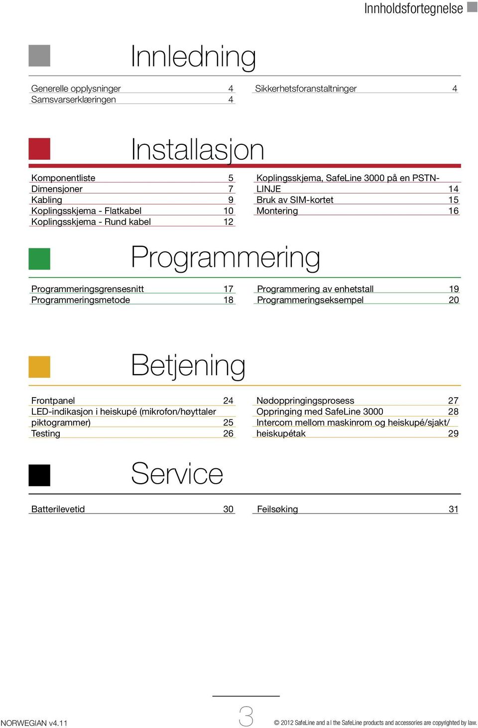 Programmering av enhetstall 19 Programmeringseksempel 20 Frontpanel 24 LED-indikasjon i heiskupé (mikrofon/høyttaler piktogrammer) 25 Testing 26 Nødoppringingsprosess 27 Oppringing med SafeLine