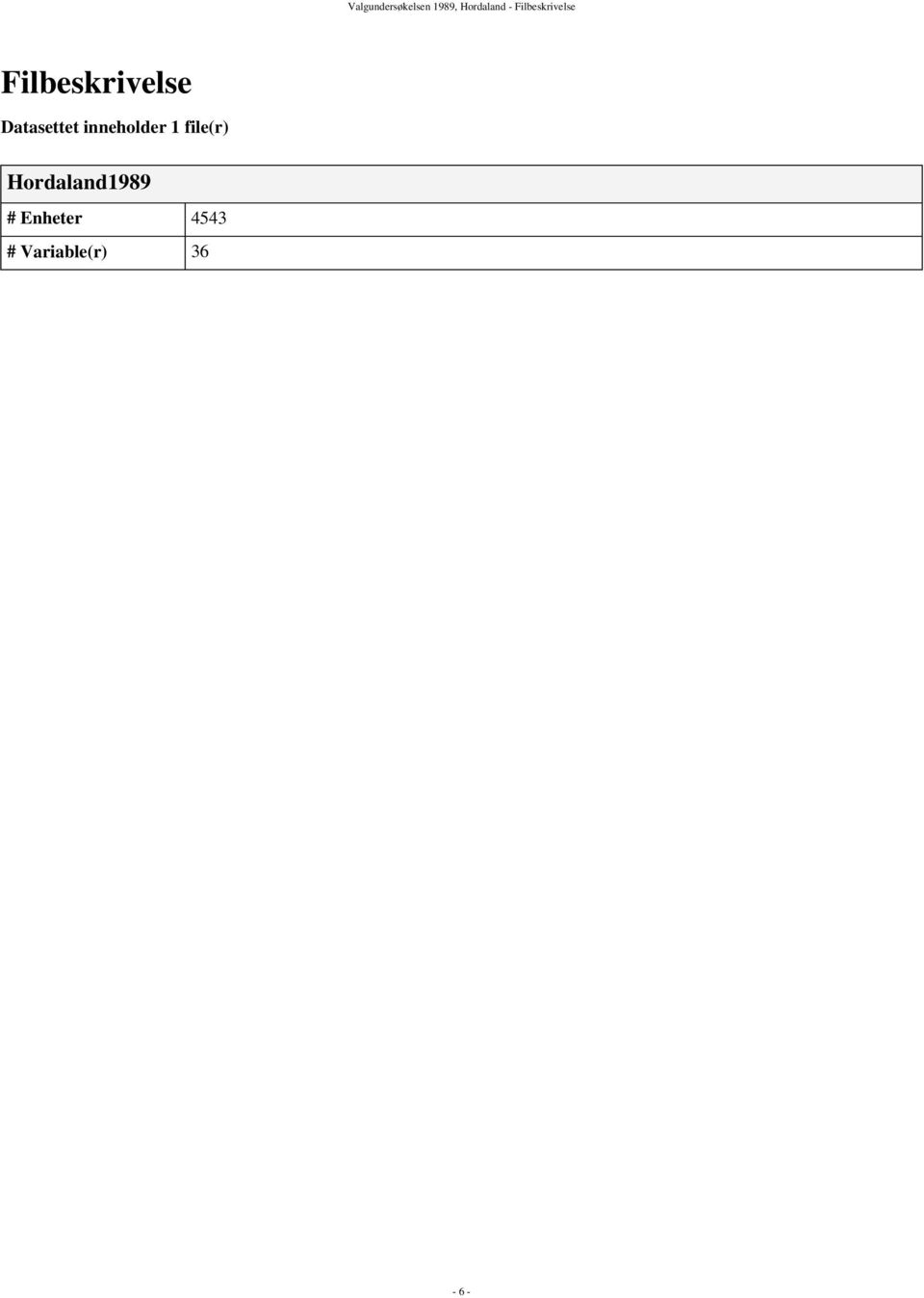 Datasettet inneholder 1 file(r)